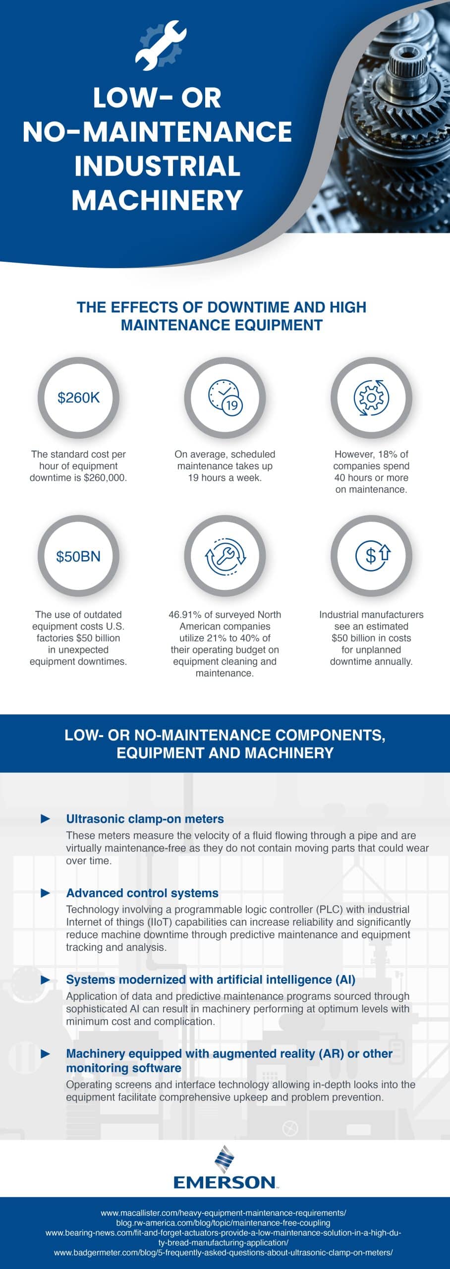 Driving Down Maintenance Costs & Downtime in Industrial Machinery