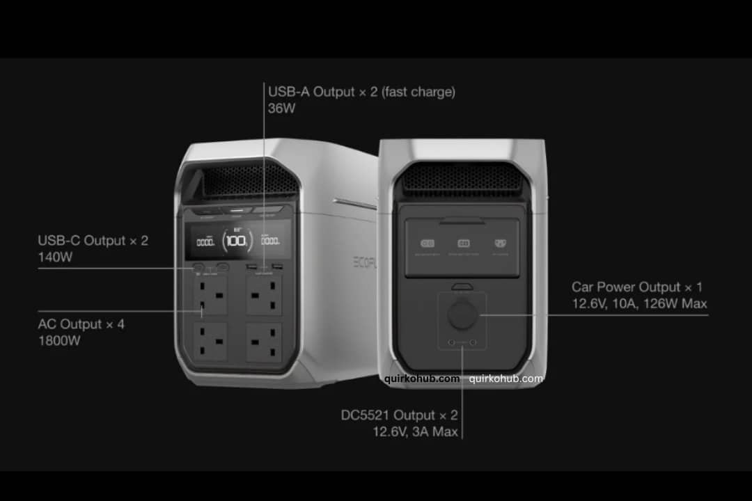 How to Choose the Right Portable Power Station for Camping?