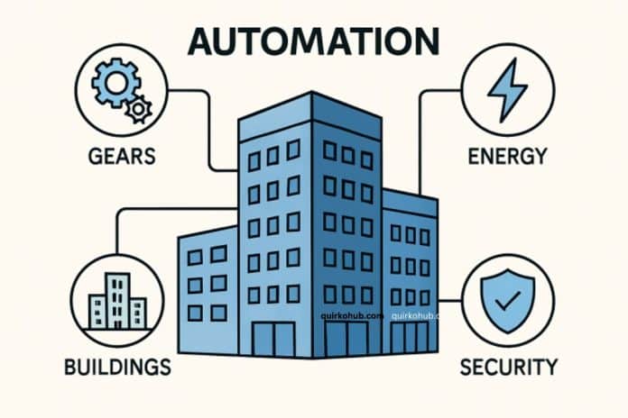 Reinventing Operations: Technology’s Role in Modern Facility Management