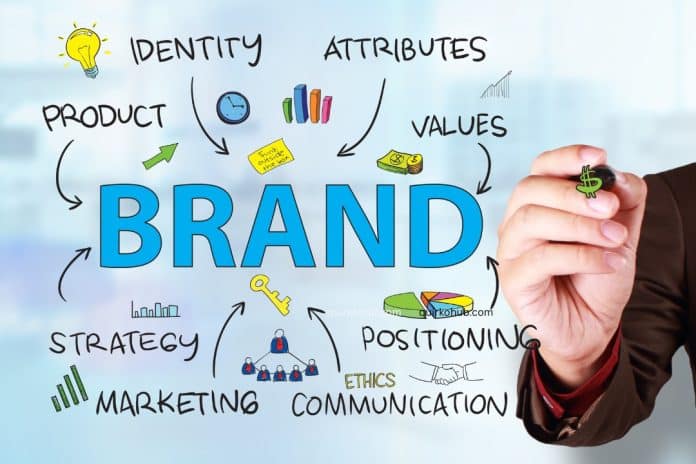 Creative Ideas Every Keyring Maker Can Use to Boost Brand Visibility for Clients’ Businesses